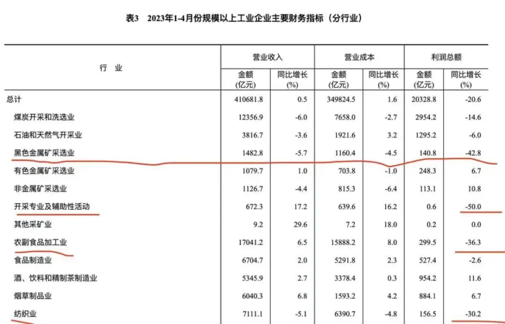 风雨同舟!武汉江岸区天猫套花呗信用购(5月最全方法秒到账)