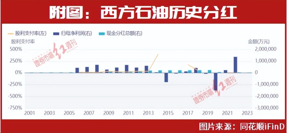 武汉永清街信用卡提现取现手续费多少?在武汉哪里找专门帮人养卡代还公司?