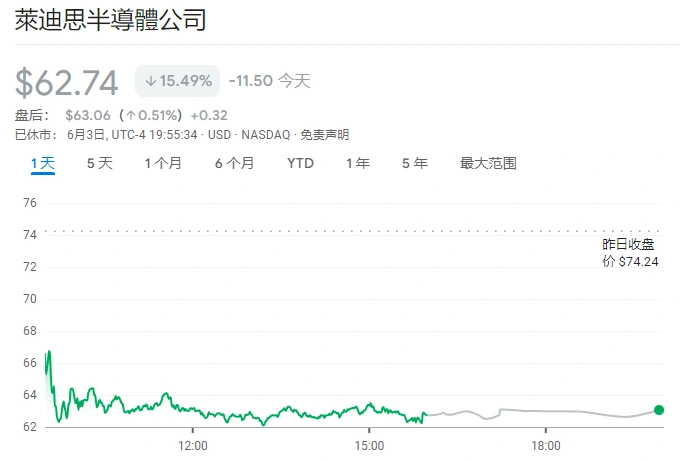 稳妥！武汉青山区套花呗白条抖音月付支持线下当面秒，(2024新手必须知道的方法)