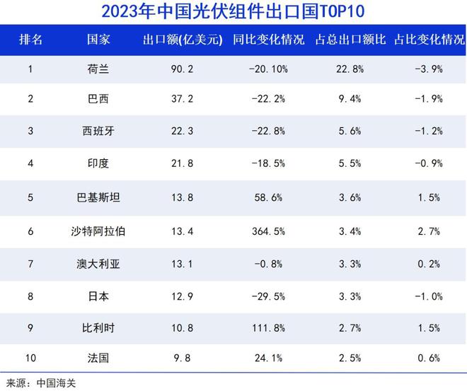《武汉信用卡养卡》在武汉消费信用卡哪种方式取现养卡最划算，省钱？