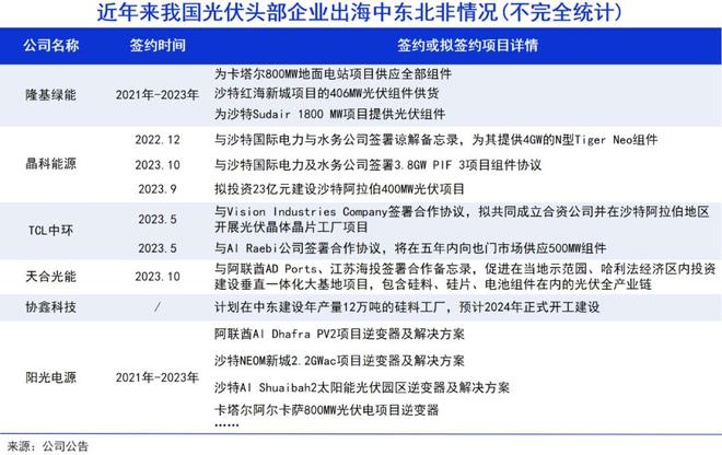 《武汉信用卡养卡》在武汉消费信用卡哪种方式取现养卡最划算，省钱？
