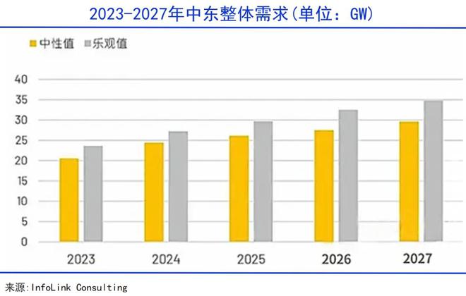 《武汉信用卡养卡》在武汉消费信用卡哪种方式取现养卡最划算，省钱？