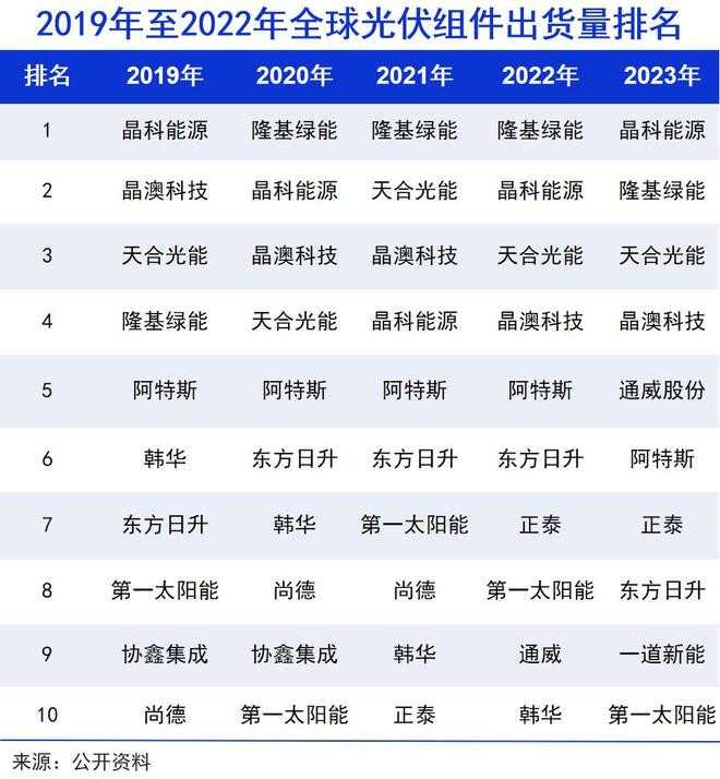 《武汉信用卡养卡》在武汉消费信用卡哪种方式取现养卡最划算，省钱？