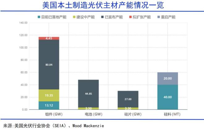 《武汉信用卡养卡》在武汉消费信用卡哪种方式取现养卡最划算，省钱？