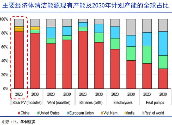 《武汉信用卡养卡》在武汉消费信用卡哪种方式取现养卡最划算，省钱？