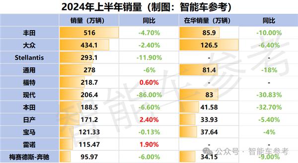 规规矩矩！武汉当面套抖音月付操作方法，分享月付使用过程几个小技巧